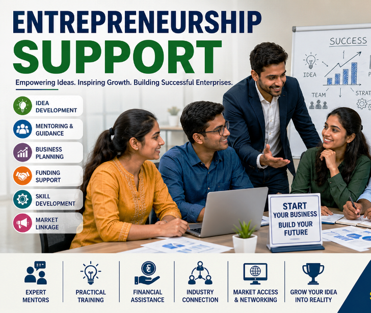 entrepreneurship support entrepreneurship support